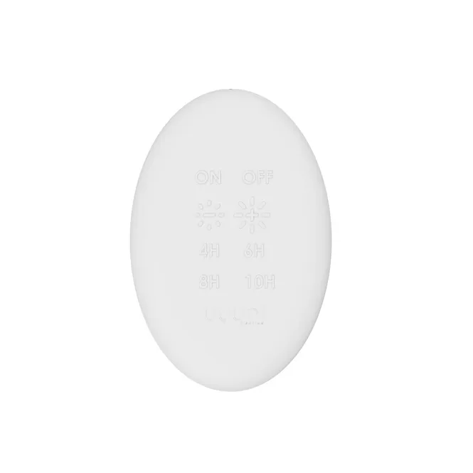 Hovedbilde Premium Remote Control